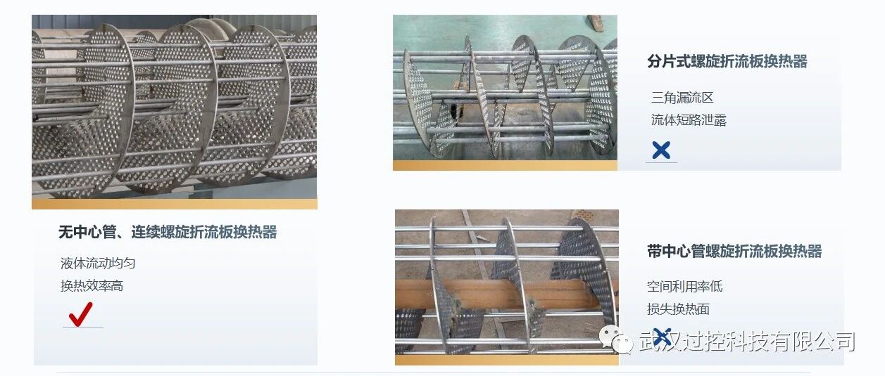 詳細(xì)介紹完美連續(xù)螺旋折流板換熱器